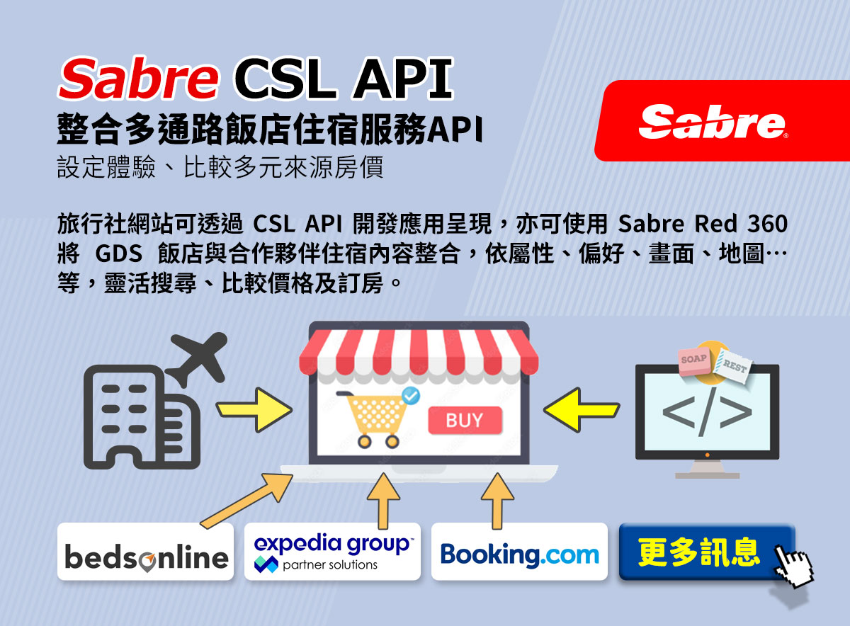 Sabre CSL API 整合多通路 訂房好 Easy